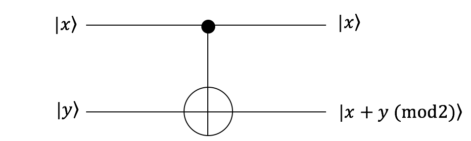 f:id:ut25252:20171215201914p:plain:w400 f:id:ut25252:20171215201914p:plain:w400