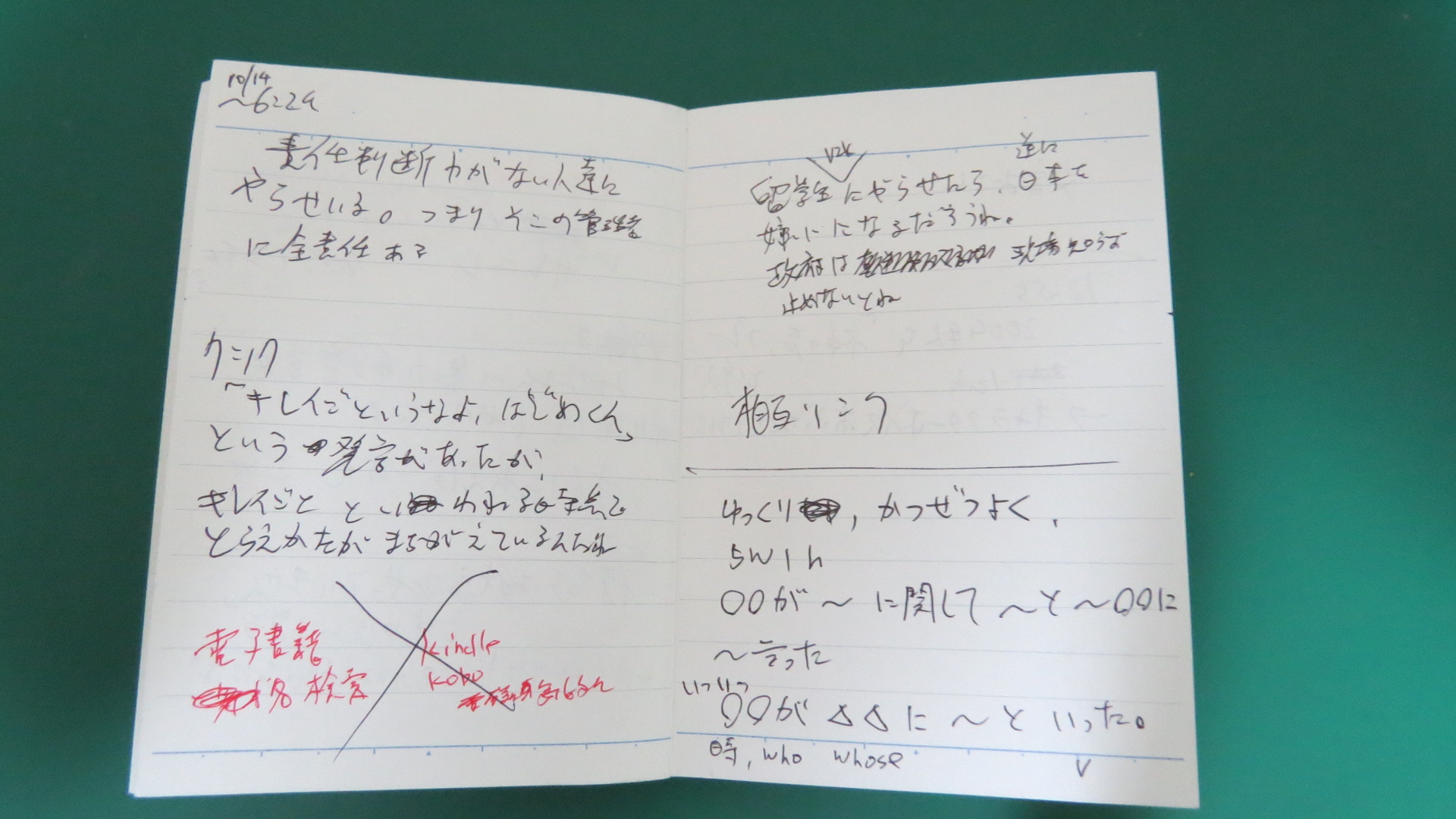 マイクロ波聴覚効果 Microwave Auditory Effect Japaneseclass Jp