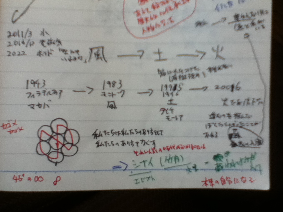 f:id:uta_stream:20200504162056j:plain