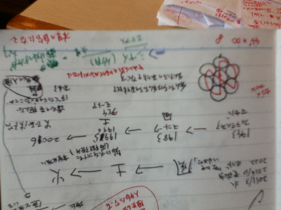 f:id:uta_stream:20200504162059j:plain