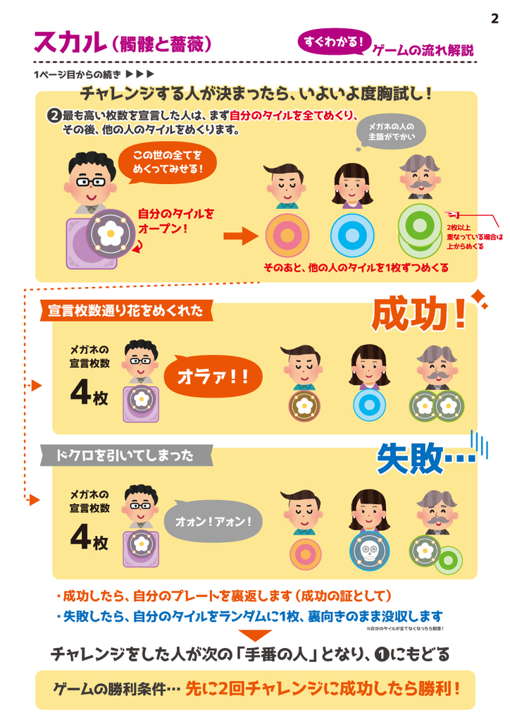 ええゲー会vol 1 ボードゲーム紹介その2 スカル 髑髏と薔薇 うたさんのボドゲ日記 仮 ええゲー会vol 1 ボードゲーム紹介その2 スカル 髑髏と薔薇 うたさんのボドゲ日記 仮