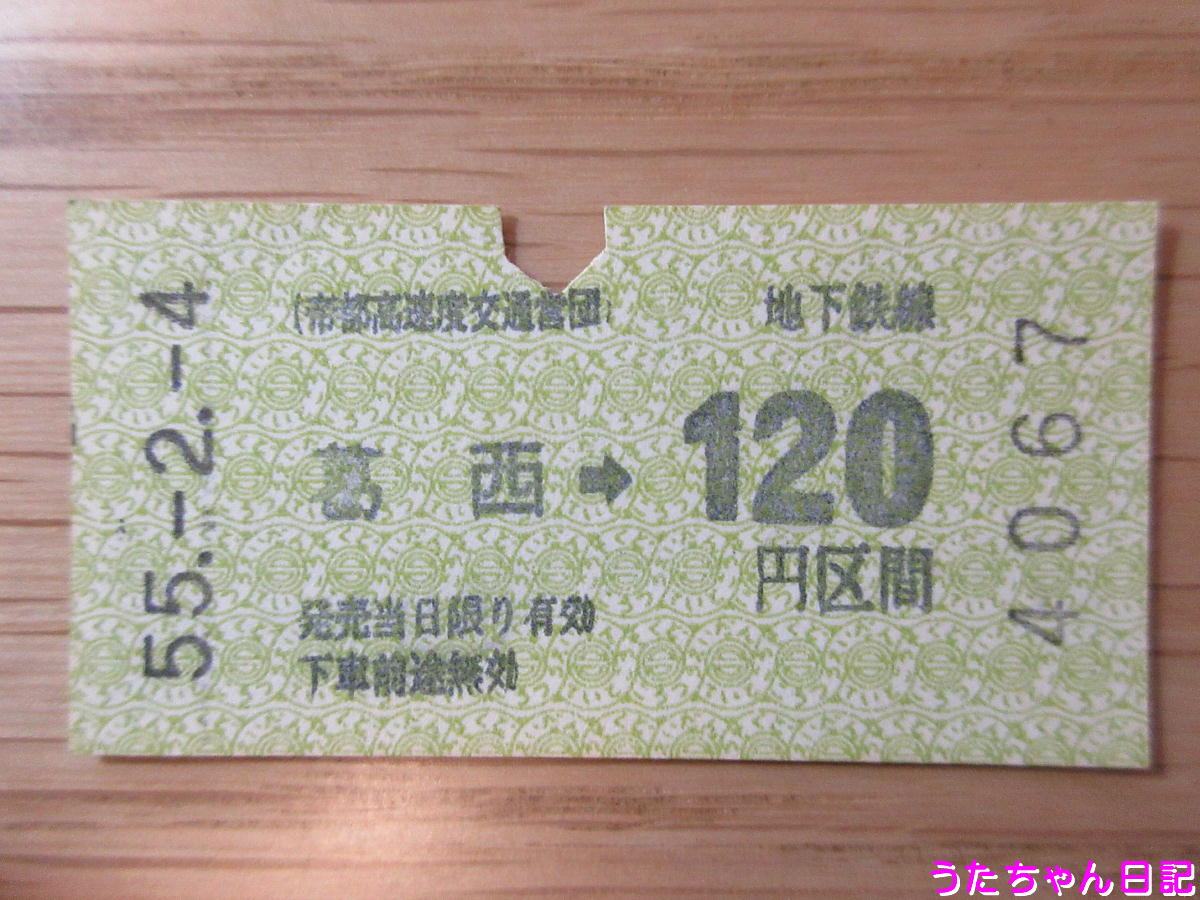 f:id:utachan0831:20200426134000j:plain f:id:utachan0831:20200426134000j:plain