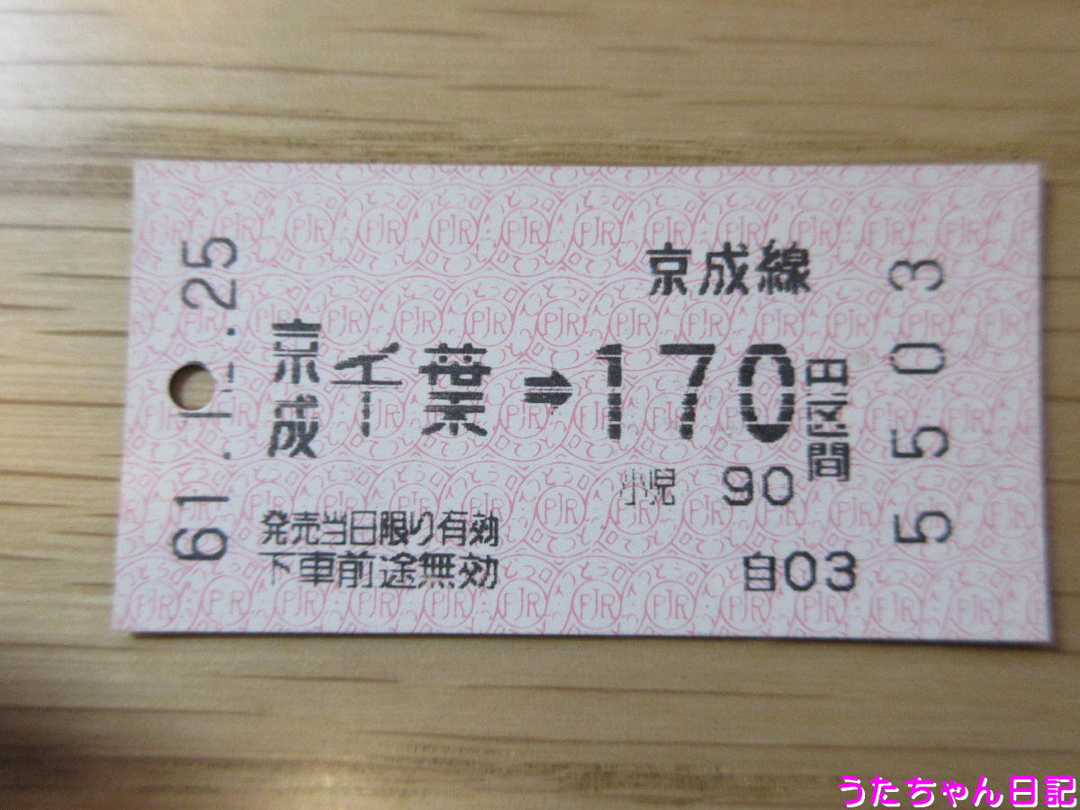 f:id:utachan0831:20200426134013j:plain f:id:utachan0831:20200426134013j:plain