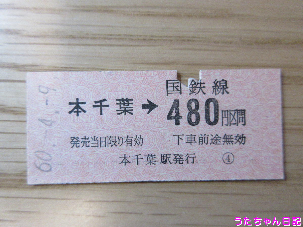 f:id:utachan0831:20200426234231j:plain