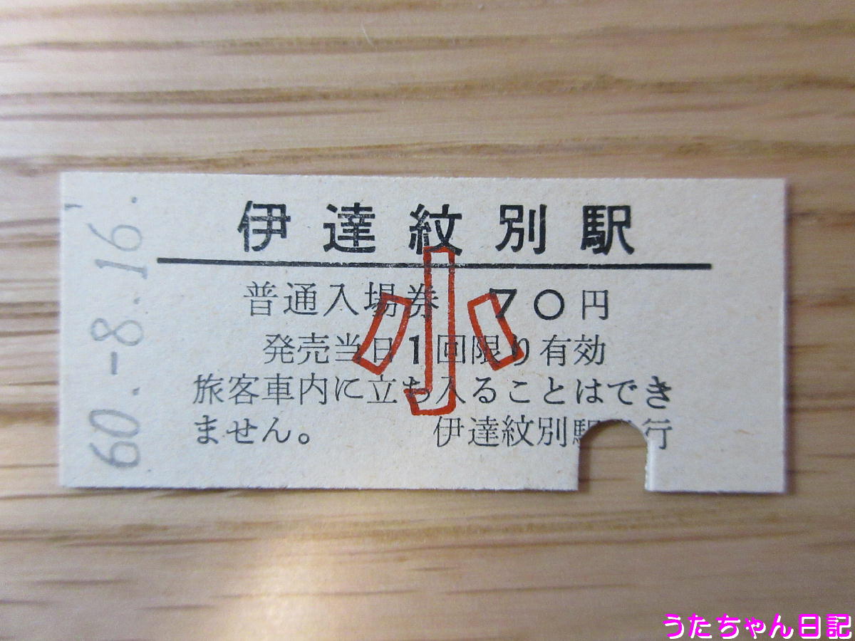 f:id:utachan0831:20200430092917j:plain f:id:utachan0831:20200430092917j:plain
