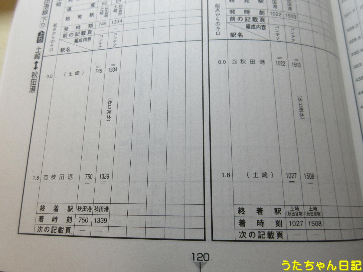 f:id:utachan0831:20210424173539j:plain