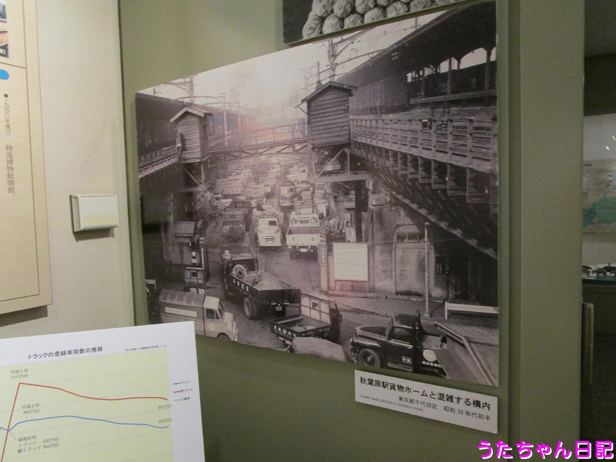 f:id:utachan0831:20210713013003j:plain