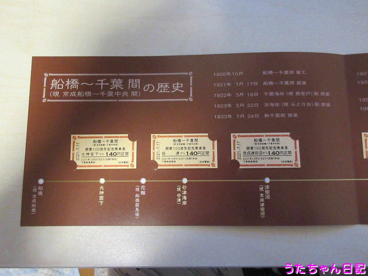 f:id:utachan0831:20210725021751j:plain