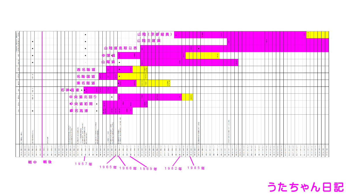f:id:utachan0831:20210729015839j:plain