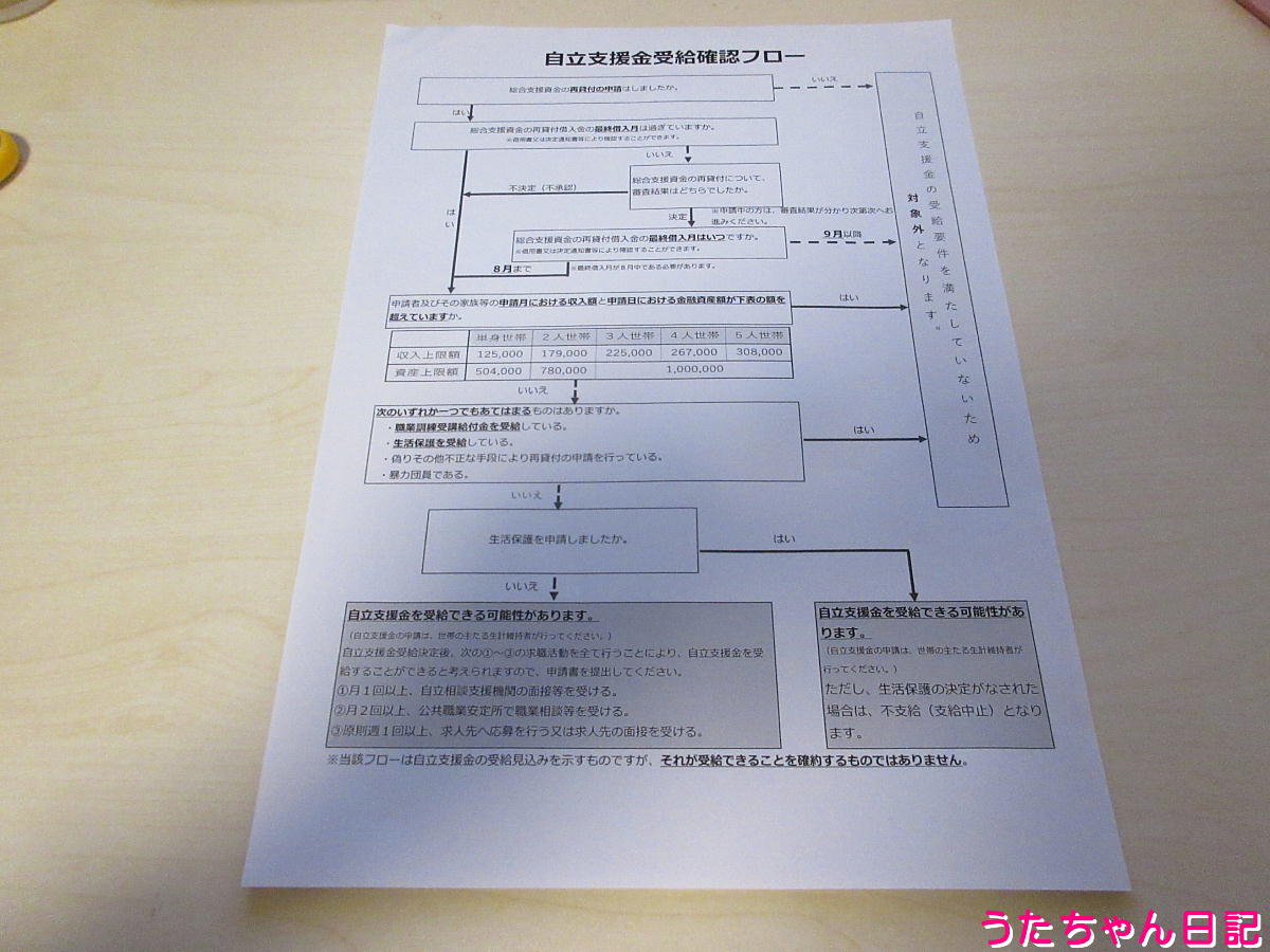 f:id:utachan0831:20211116003234j:plain