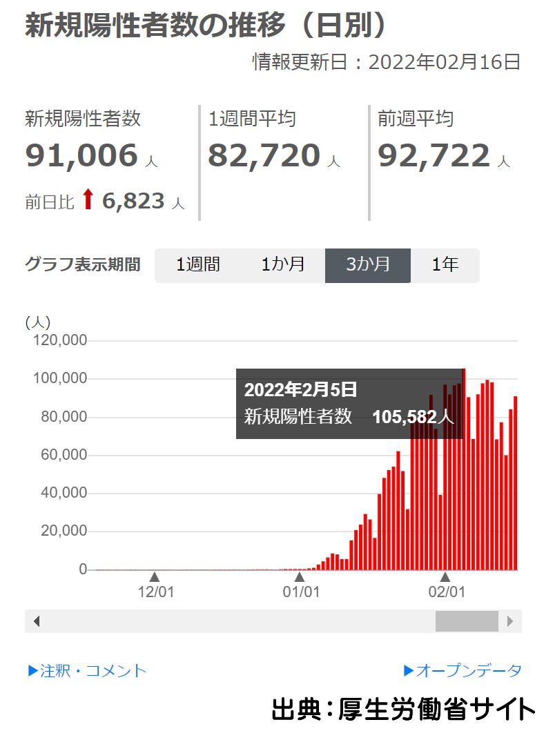 f:id:utachan0831:20220217210527j:plain