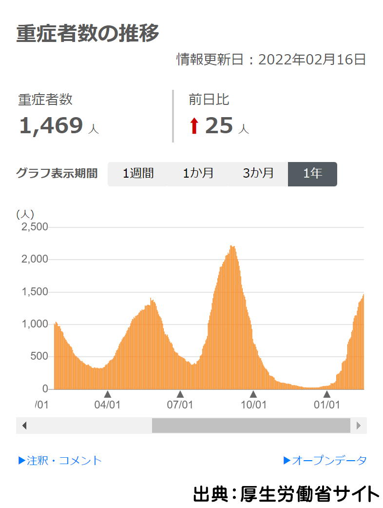 f:id:utachan0831:20220217210558j:plain