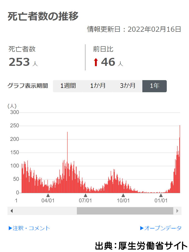 f:id:utachan0831:20220217211121j:plain