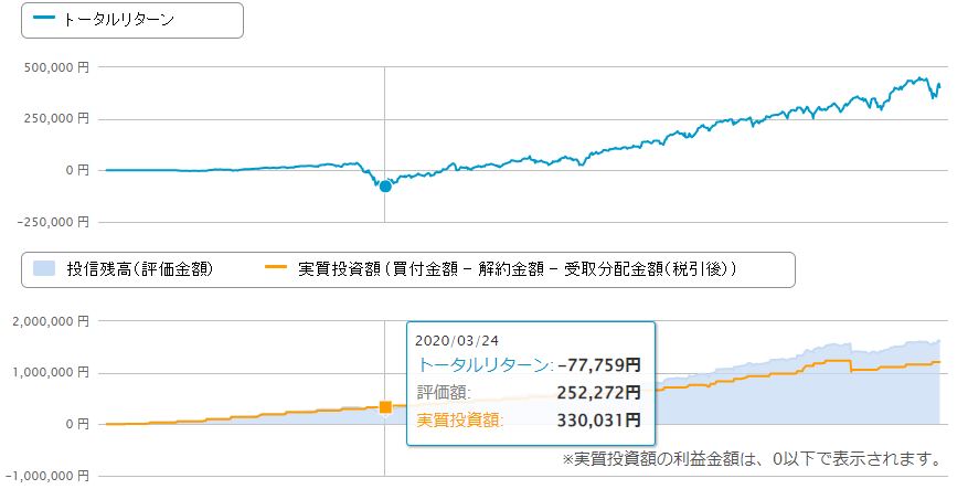 f:id:utadiary:20211212115511p:plain