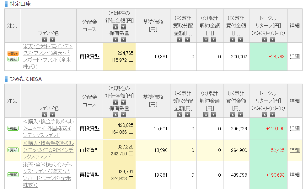 f:id:utadiary:20211212122036p:plain