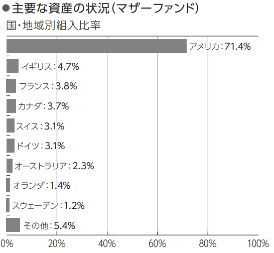f:id:utadiary:20211212125720p:plain