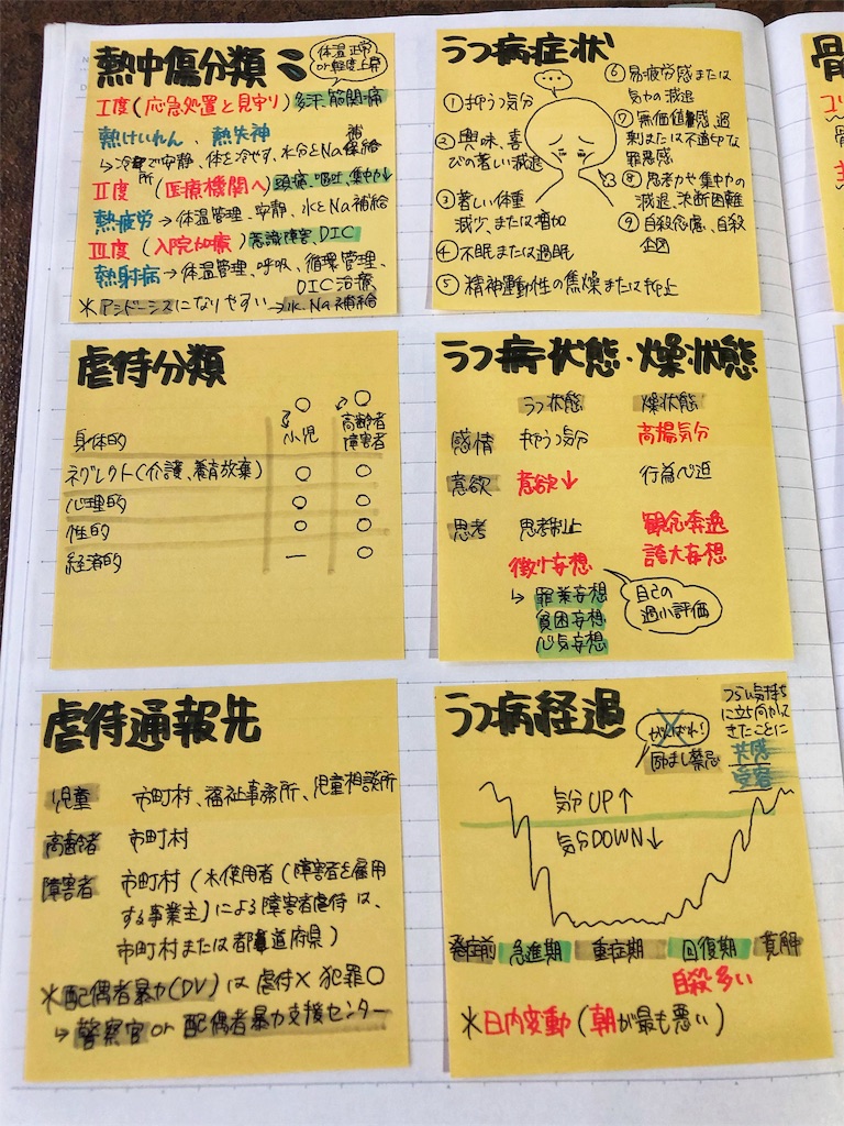 f:id:utakahashi:20190719162339j:image