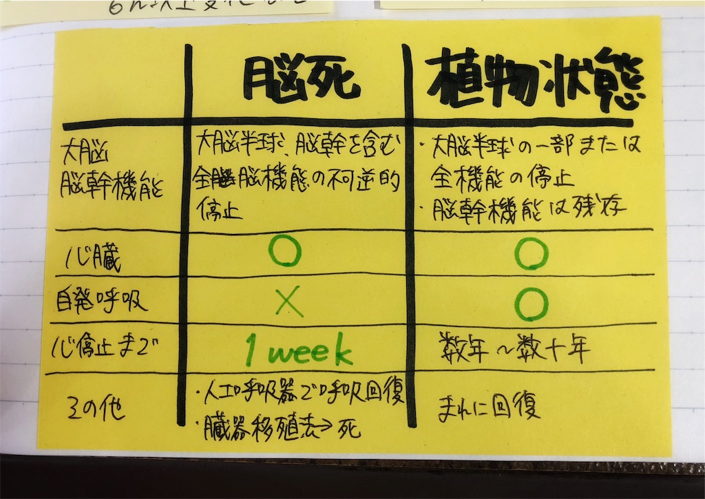 f:id:utakahashi:20190719162355j:image