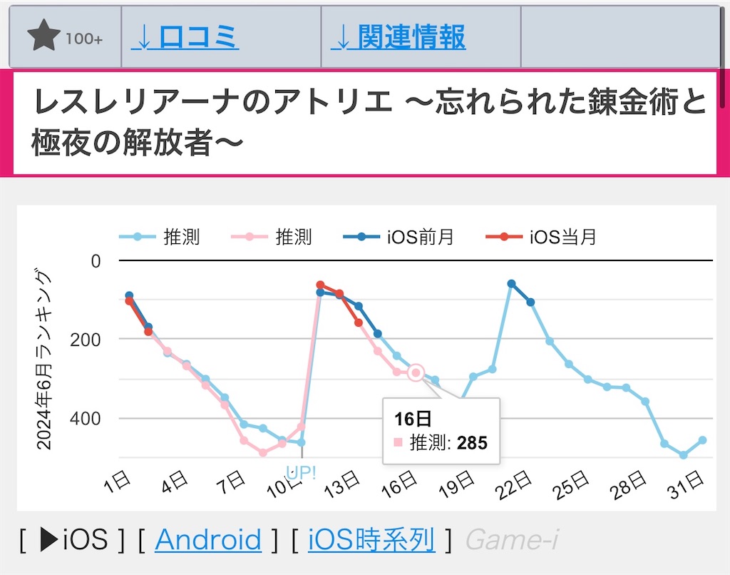 f:id:utane_channel:20240616153248j:image f:id:utane_channel:20240616153248j:image