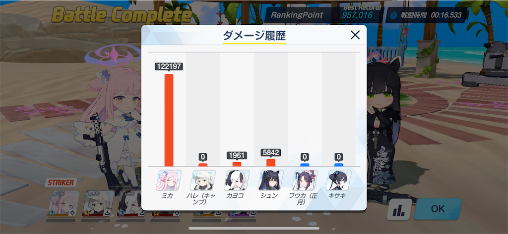 ブルアカ】総力戦「ホバークラフト」Normal～VeryHard攻略編成・方法