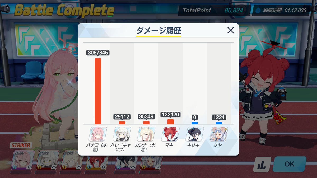 ブルアカ】合同火力演習4-4-4でコインを楽々140枚ゲット攻略編成【スコア245,200以上、キャラ被りなし！】 - ゲームとCADで趣味全開！