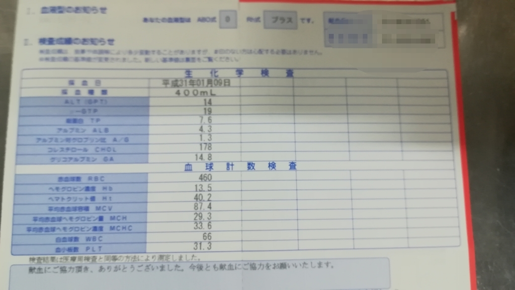 f:id:utanutan1096:20190119154848j:plain