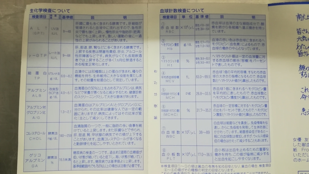 f:id:utanutan1096:20190119154938j:plain