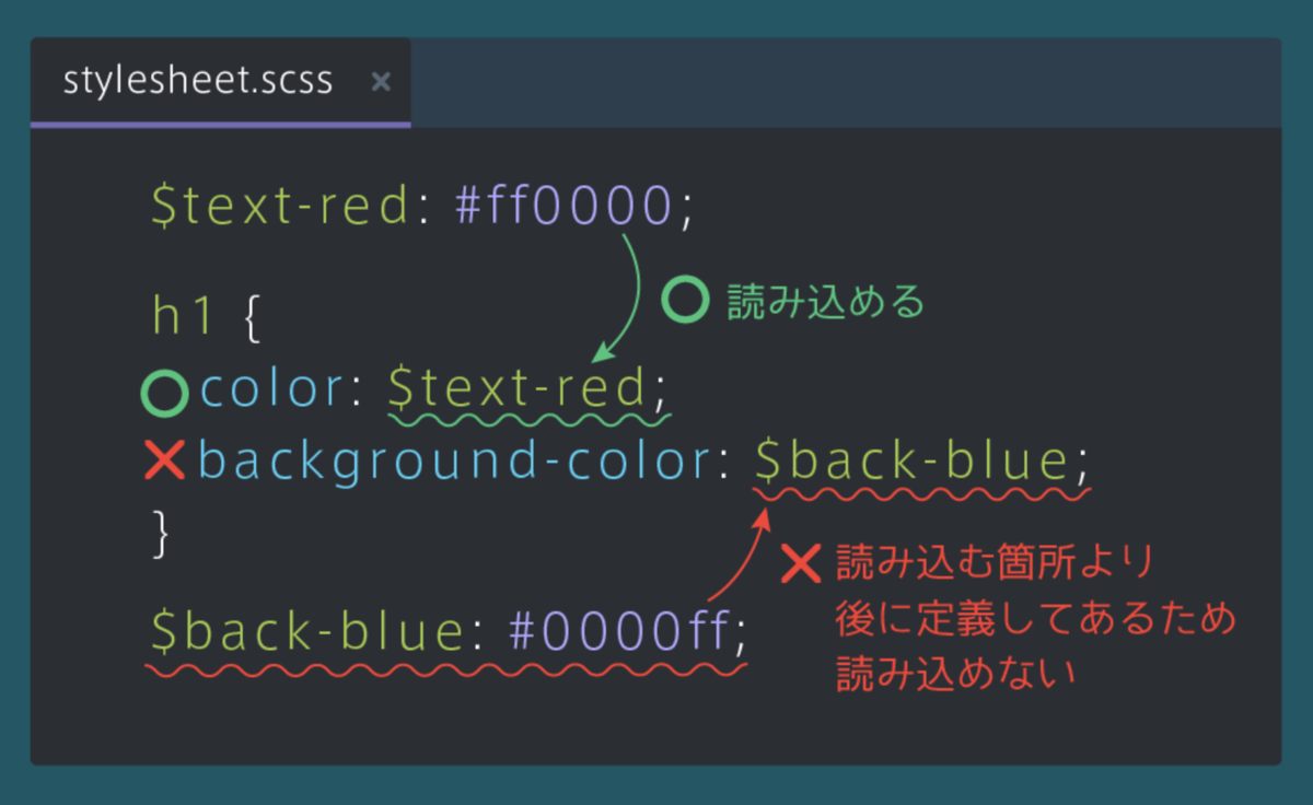 Cssで変数 カスタムプロパティ を使ってみよう Webクリエイターボックス