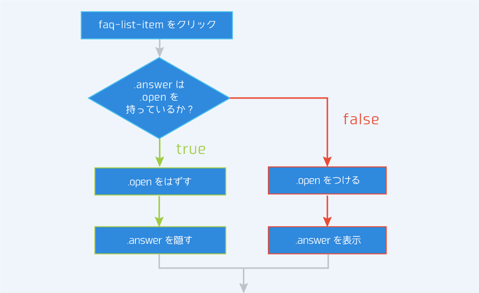 f:id:utataneclub:20190918193947p:plain f:id:utataneclub:20190918193947p:plain