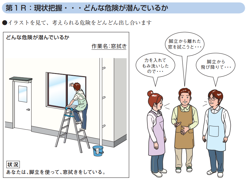 記事１５ Kyt 危険予知訓練 の正しいやり方とは 安全衛生のタネとネタ