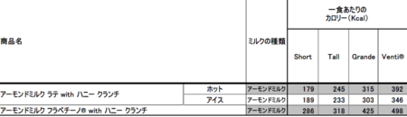 f:id:utautan:20150413230528p:plain f:id:utautan:20150413230528p:plain