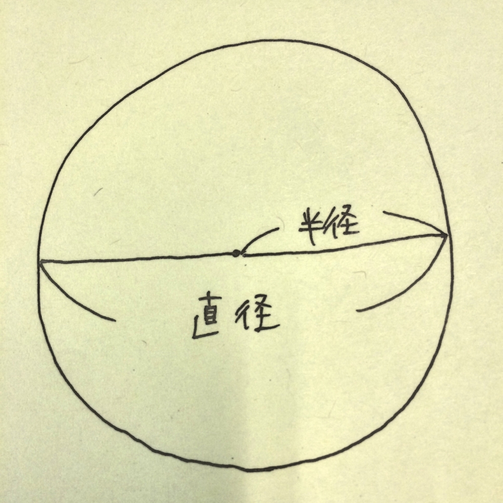 f:id:utautan:20150527093158j:plain