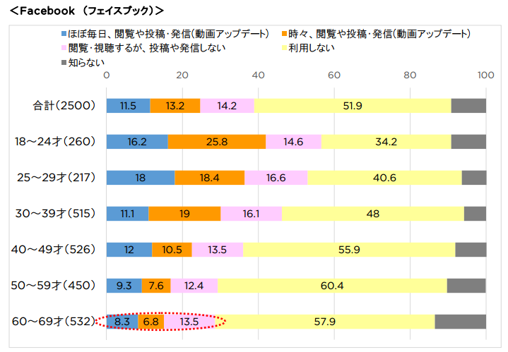 f:id:utautan:20150701231011p:plain f:id:utautan:20150701231011p:plain