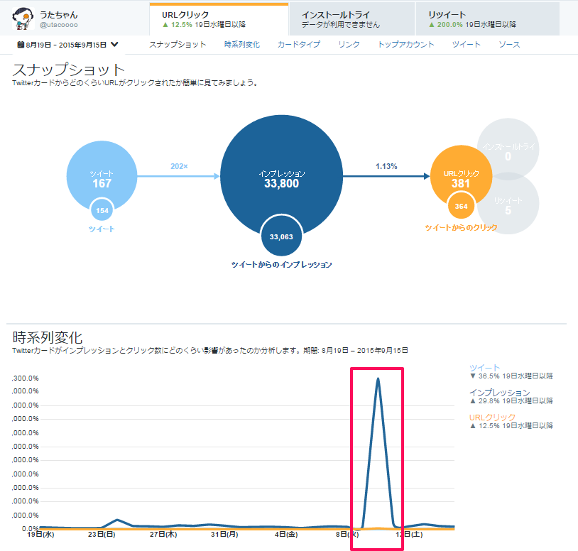 f:id:utautan:20150917224348p:plain