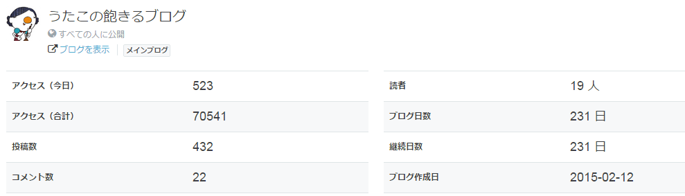 f:id:utautan:20150930220654p:plain