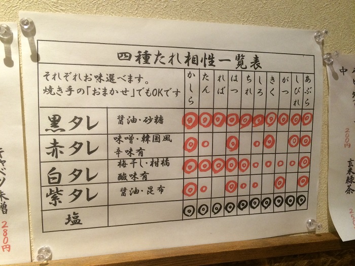 f:id:utautan:20151004002514j:plain f:id:utautan:20151004002514j:plain