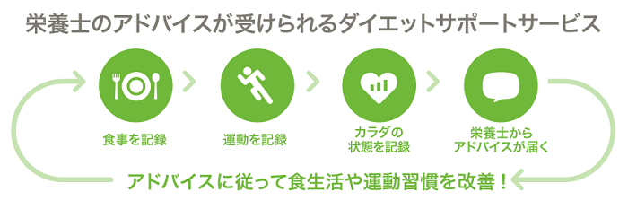f:id:utautan:20151006221722p:plain