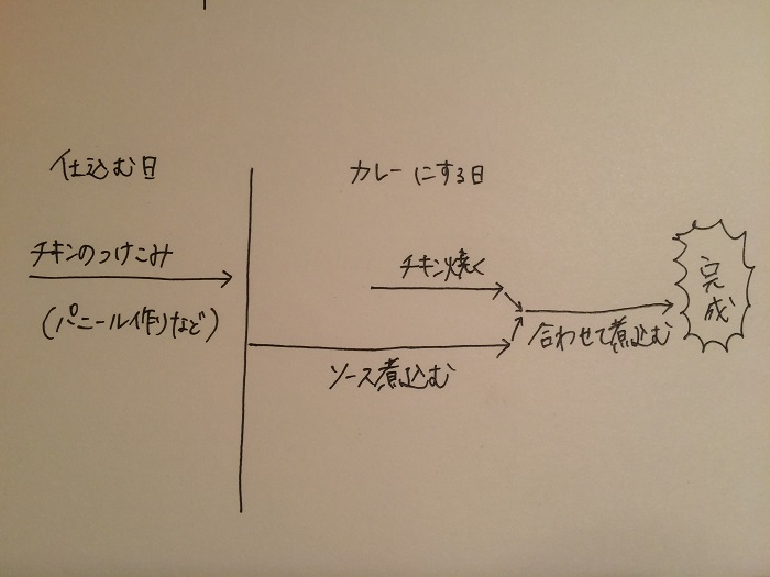 f:id:utautan:20151207084652j:plain