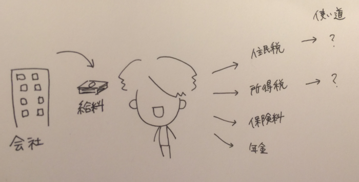 f:id:utautan:20151209082200p:plain