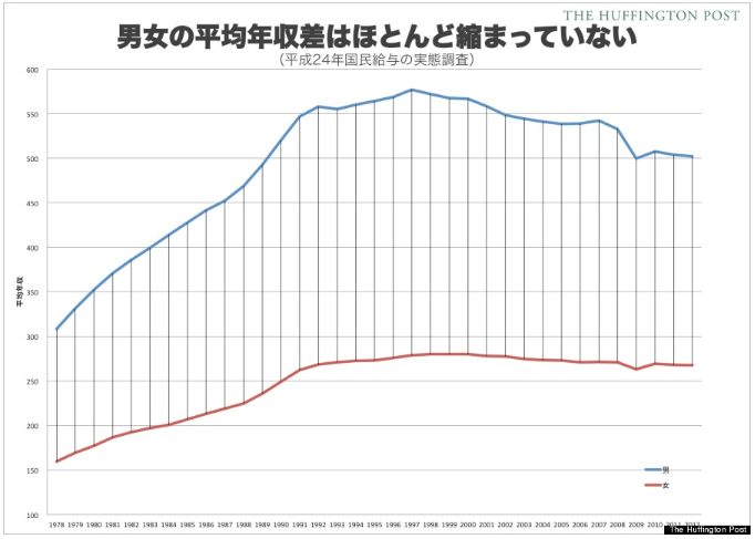 f:id:utautan:20160506131250p:plain f:id:utautan:20160506131250p:plain