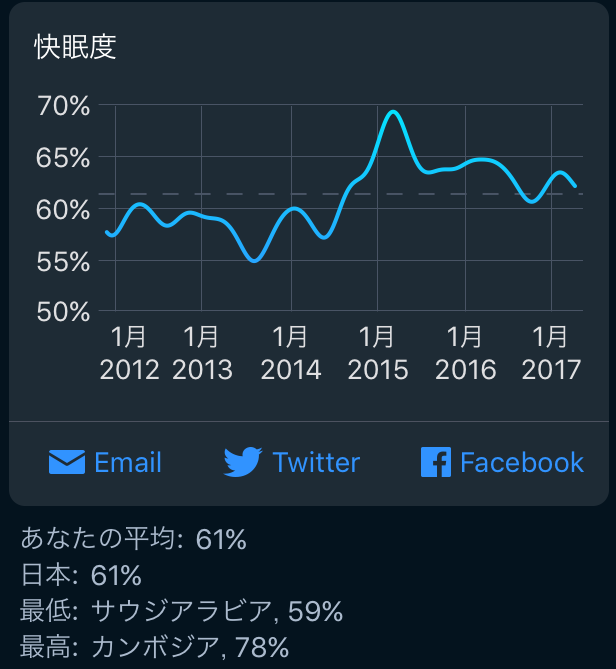 f:id:utautan:20170415093942p:plain f:id:utautan:20170415093942p:plain