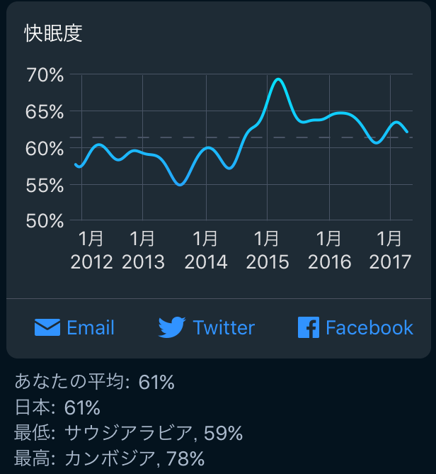 f:id:utautan:20170415093942p:plain