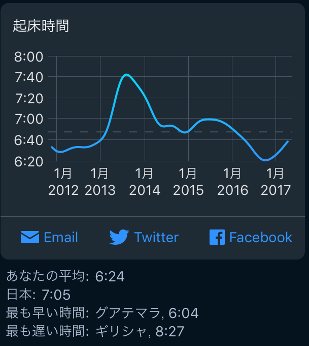 f:id:utautan:20170415093958p:plain f:id:utautan:20170415093958p:plain
