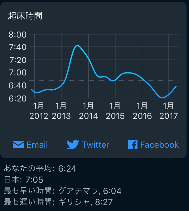 f:id:utautan:20170415093958p:plain