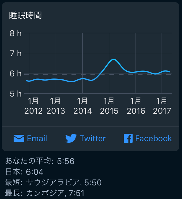 f:id:utautan:20170415094006p:plain f:id:utautan:20170415094006p:plain