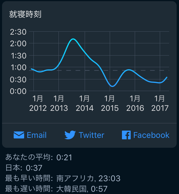 f:id:utautan:20170415094035p:plain f:id:utautan:20170415094035p:plain