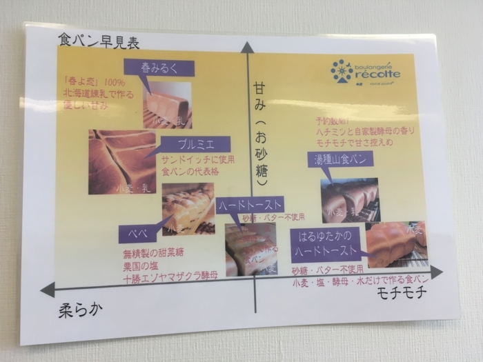 f:id:utautan:20180704103120j:plain