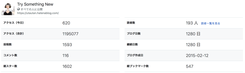 f:id:utautan:20180814124157p:plain f:id:utautan:20180814124157p:plain