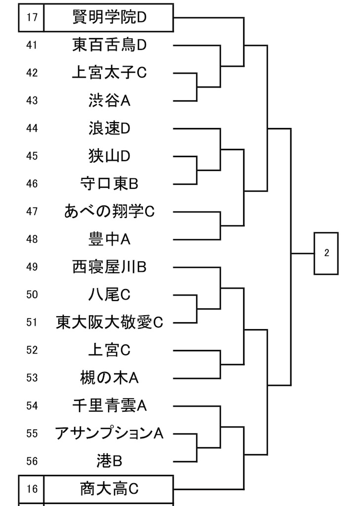 f:id:utfc1987:20210712104208j:image