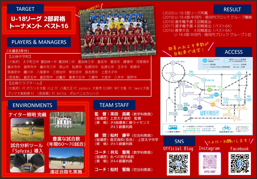 f:id:utfc1987:20210714220028j:plain